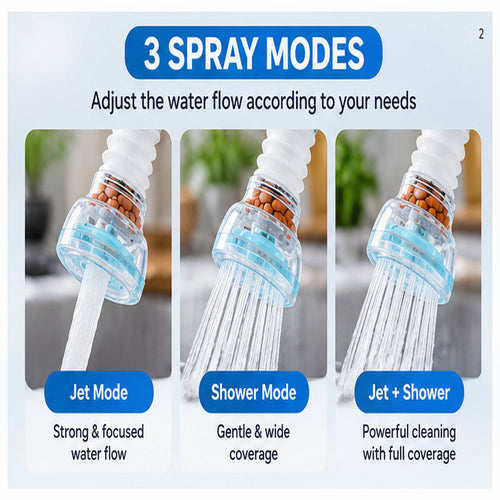 Faucet marketing angle 2